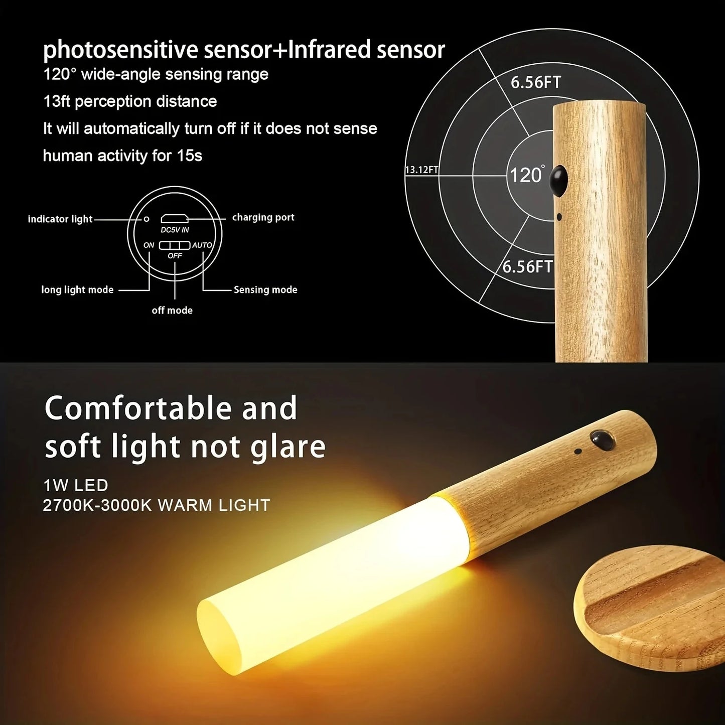 Portable LED Magnetic Sensor Light