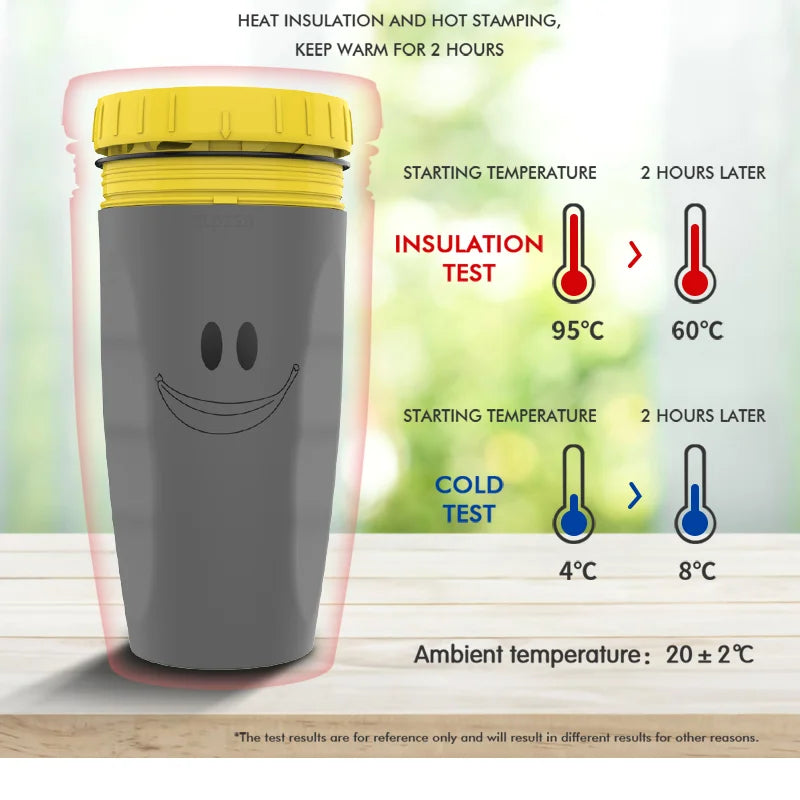 Portable Insulated Bottle