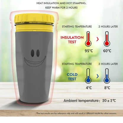 Portable Insulated Bottle